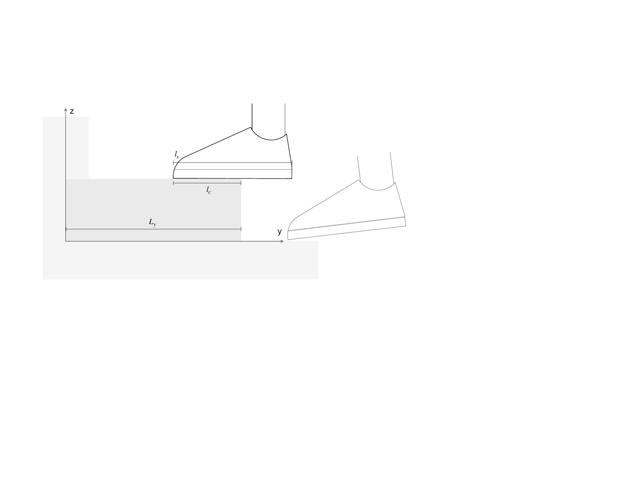 Foot placement on stair